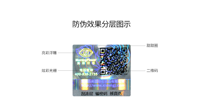 猫眼效果二维码流水号激光防伪标签